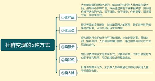裂變商學會 運營社群賣爆產品，你得先答對這5個問題